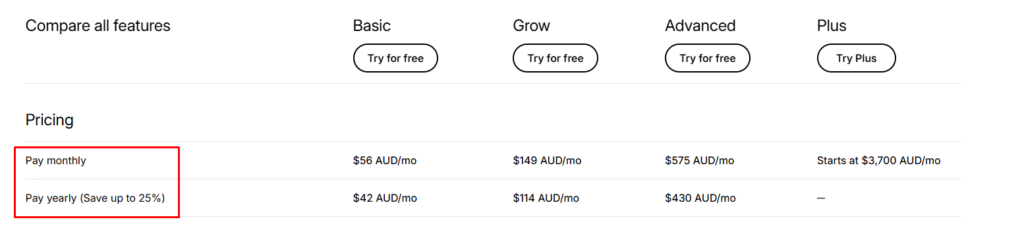 Shopify plan pricing AU